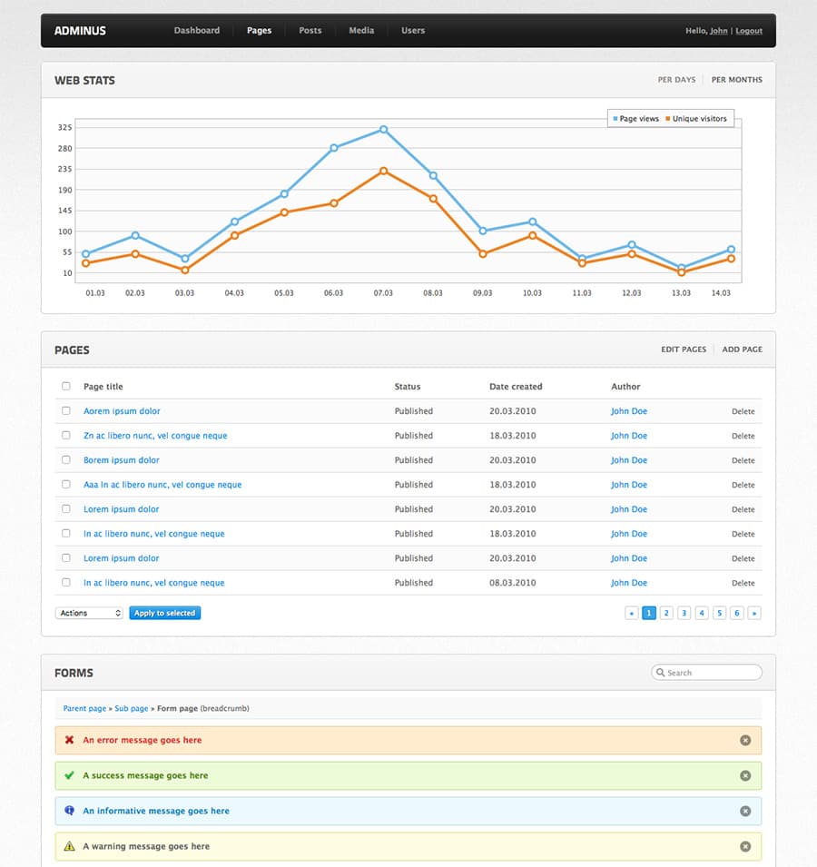 ThemeForest